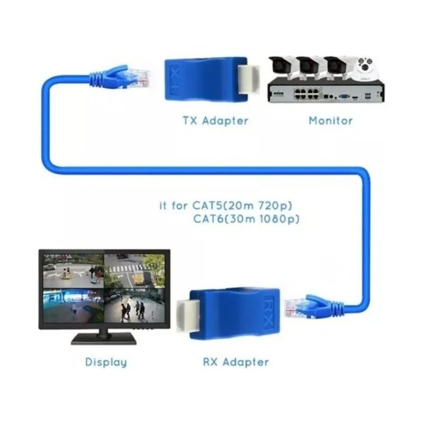 Extensor Alargue Rj45 a Hdmi 30 Mts Red Utp Adaptador 4K 2K Full Hd Dvr Camaras