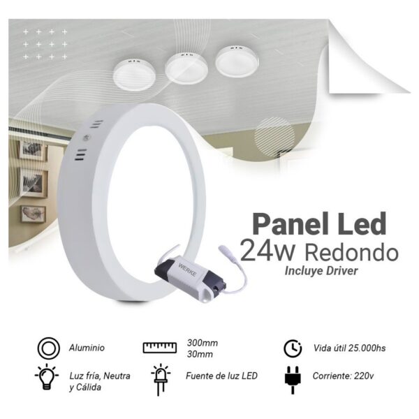 Panel Plafon Led Superficial Aplicar Redondo 24W 220V Blanco Frio