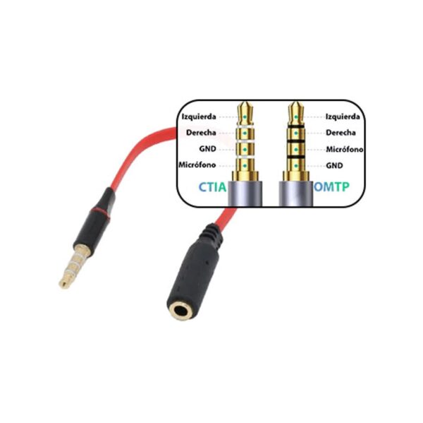 Adaptador Plug 3.5Mm Adapta De Ctia A Omtp - De Omtp A Ctia - Cambia Pinout Auricular Microfono
