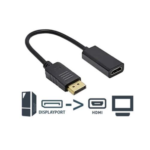 Adaptador Displayport Macho A Hdmi Hembra - No Es Bidireccional - 1080P