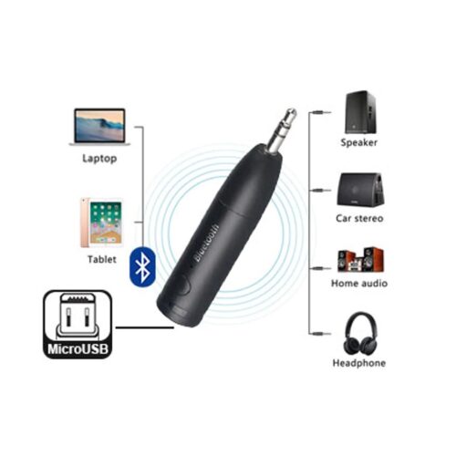 Receptor Audio Sunydeal Bluetooth 5.0 10M 500Mah