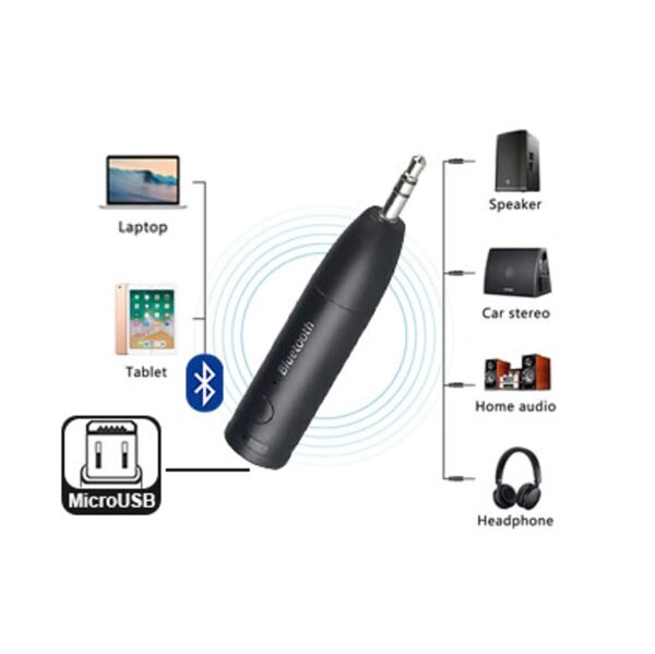 Receptor Audio Sunydeal Bluetooth 5.0 10M 500Mah