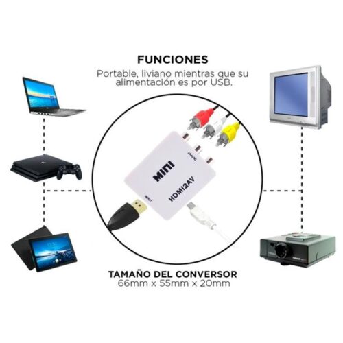 Adaptador Conversor Hdmi A Rca Ntsc/pal 720 1080 Netmak Tv Tubo