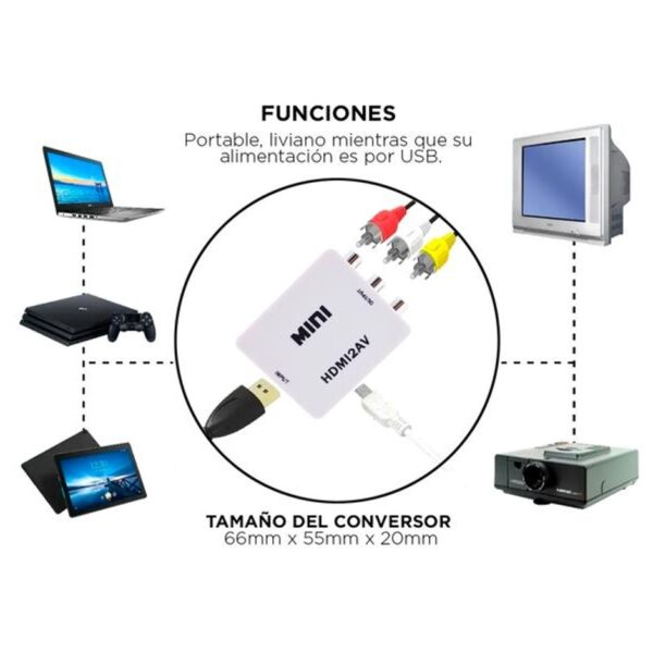 Adaptador Conversor Hdmi A Rca Ntsc/pal 720 1080 Netmak Tv Tubo