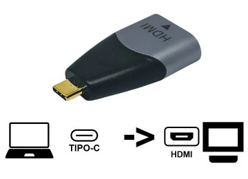 Adaptador Usb Tipo C A Hdmi - No Es Bidireccional