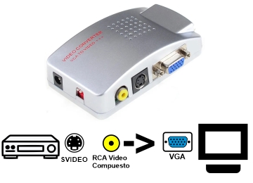 Conversor Rca S-Video A Vga Tv Proyector No Incluye Transformador 5v 2a - Adaptador Entrada Rca Salida Vga Incluye 4 Cables  1vga 2supervideo 31rcaa1rca 4cable Alimentacion Usb