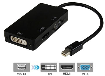 Adaptador Mini Displayport A Hdmi Vga Dvi-I Apple Macbook Pro - Solo Una Salida A La Vez - No Es Bidireccional
