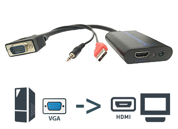 Adaptador Vga M A Hdmi H - Entrada Vga Y Salida Hdmi - No Es Bidireccional