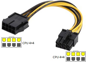 Cable Alargue Fuente 8 Pines (Cpu 4+4) 15 Cm - Es Para Mother No Sirve Para Placa De Video