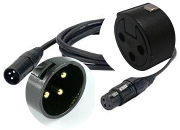 Cable De Audio - Canon M A Canon H 3 Mts