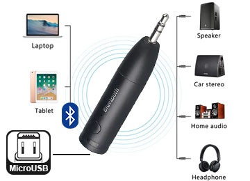 Receptor Audio Sunydeal Bluetooth 5.0 10M - Bateria 500MAH