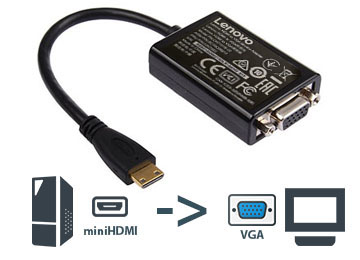 Adaptador Mini Hdmi A Vga Lenovo - No Es Bidireccional