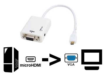 Adaptador Micro Hdmi M A Vga H + Jack 3.5 Con Audio - No Es Bidireccional