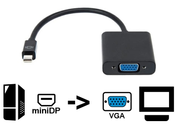 Adaptador Mini Displayport A Vga Apple Macbook Pro Alternativo - No Es Bidireccional