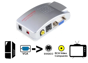 Conversor Vga A Rca S-video Tv Proyector No Incluye Transformador 5v 2a - Adaptador Entrada Vga Salida Rca