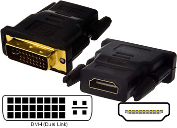 Adaptador Dvi-I M A Hdmi H - Digital