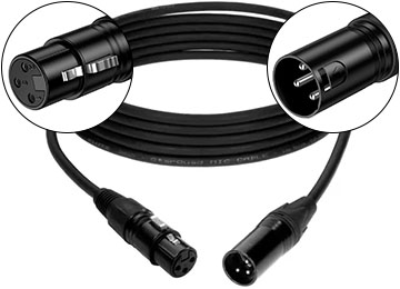 Cable De Audio - Canon M A Canon H 1.8 Mts