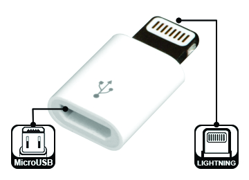 Adaptador Apple Lightning M A Micro Usb H Iphone 5 6 7 8 Ipad Alternativo