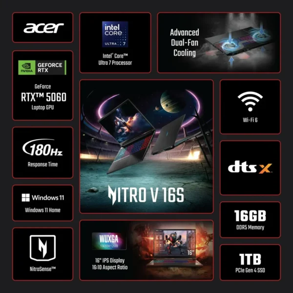 Notebook Acer Nitro V 16 Gaming con Intel Core i7, RTX 5060, 32GB RAM y Mochila