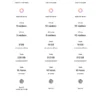 Apple 2026 Macbook Neo (de 13 Pulgadas, Chip A18 Pro De Apple Con Cpu De 6 Núcleos Y Gpu De 5 Núcleos, 8gb Memoria Unificada, 256 gb) - Amarillo Cítrico - Distribuidor Autorizado