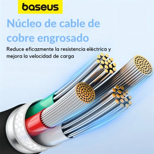 D_Q_NP_790940-MLA91876003815_092025-F.webp Cable Baseus Pudding Series Usb-A /USB-C Carga Rapida 100W 6A 1.2 metros